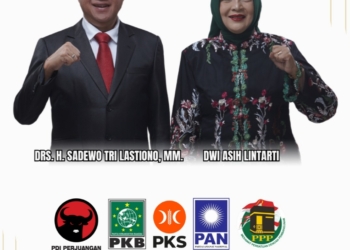 Sore Ini, PDI-P Banyumas Bersama 10 Partai Koalisi Deklarasikan Pasangan Sadewo-Lintarti
