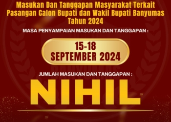 Tak Ada Tanggapan dan Masukan Masyarakat untuk Paslon Bupati dan Wakil Bupati Banyumas