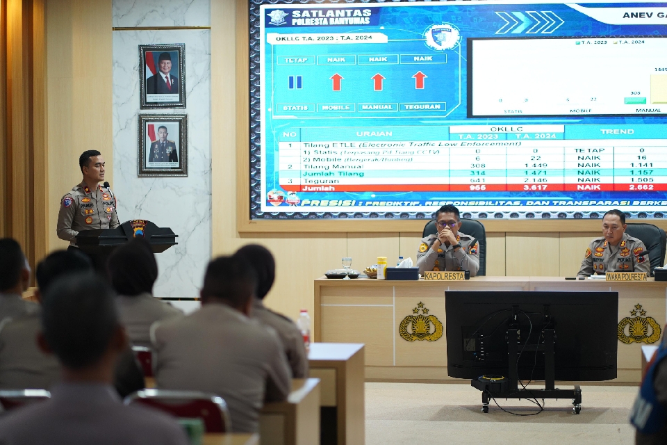 Polresta Banyumas Gelar Pelatihan Pra Operasi Keselamatan Candi 2025