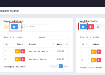 Inovasi “Rasa Simpatik” di Kecamatan Ajibarang Dorong Disiplin Aparat Desa