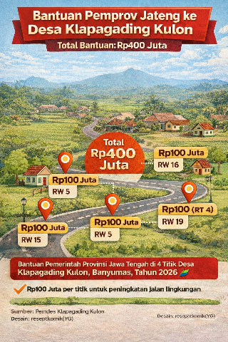 Bantuan Rp400 Juta Masuk Desa Klapagading Kulon, Empat Titik Infrastruktur Ditingkatkan