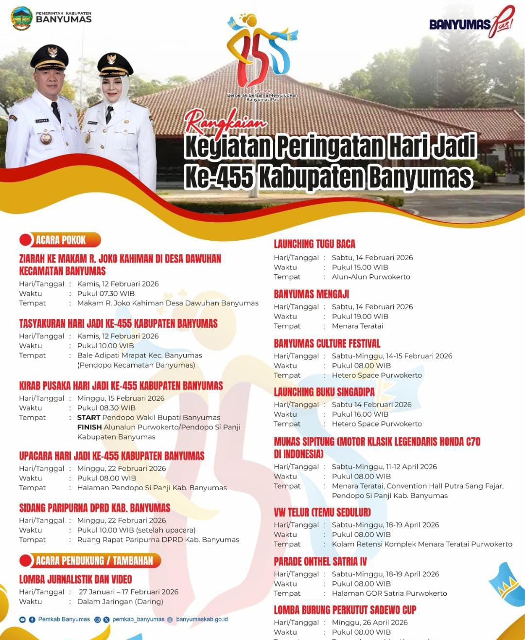 Hari Jadi ke-455 Banyumas: Tradisi, Kirab Pusaka, hingga Lomba Jurnalistik