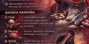 Jangan Coba-Coba! Satnarkoba Banyumas Ungkap Bahaya Narkoba dari Fisik hingga Bui