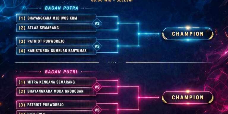 Persaingan Ketat, Semifinal dan Final Kejurprov Voli Jateng 2026 Digelar Hari Ini