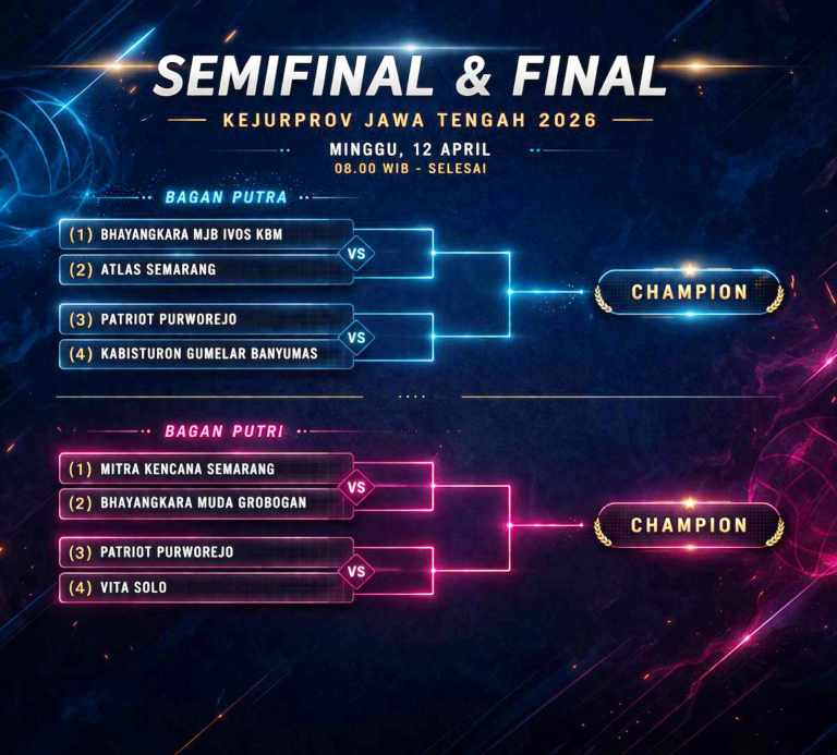 Persaingan Ketat, Semifinal dan Final Kejurprov Voli Jateng 2026 Digelar Hari Ini