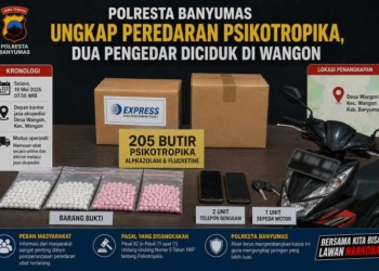 Satresnarkoba Polresta Banyumas Ungkap Peredaran Psikotropika, Dua Pengedar Diciduk di Wangon