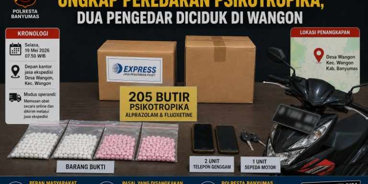 Satresnarkoba Polresta Banyumas Ungkap Peredaran Psikotropika, Dua Pengedar Diciduk di Wangon