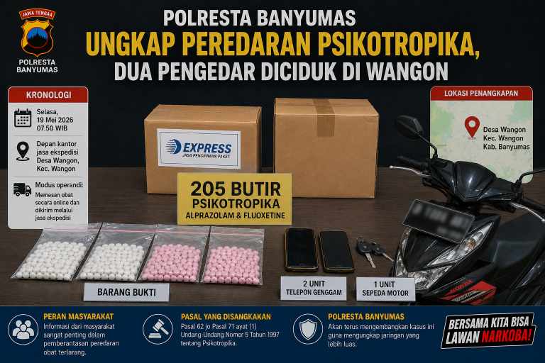 Satresnarkoba Polresta Banyumas Ungkap Peredaran Psikotropika, Dua Pengedar Diciduk di Wangon