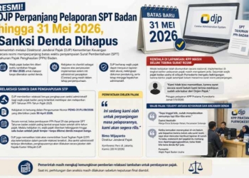 Resmi! DJP Perpanjang Pelaporan SPT Badan hingga 31 Mei 2026, Sanksi Denda Dihapus