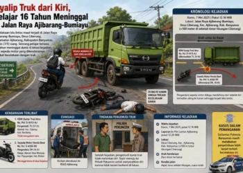 Pelajar 16 Tahun Meregang Nyawa usai Motor Oleng Saat Salip Truk di Ciberung