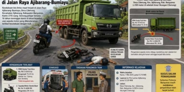 Pelajar 16 Tahun Meregang Nyawa usai Motor Oleng Saat Salip Truk di Ciberung