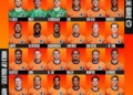 Belanda dan Misi Mengakhiri Penantian Panjang