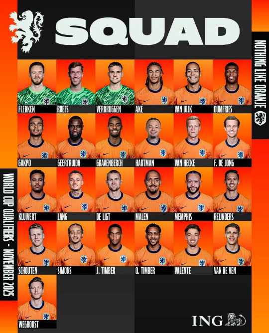 Belanda dan Misi Mengakhiri Penantian Panjang