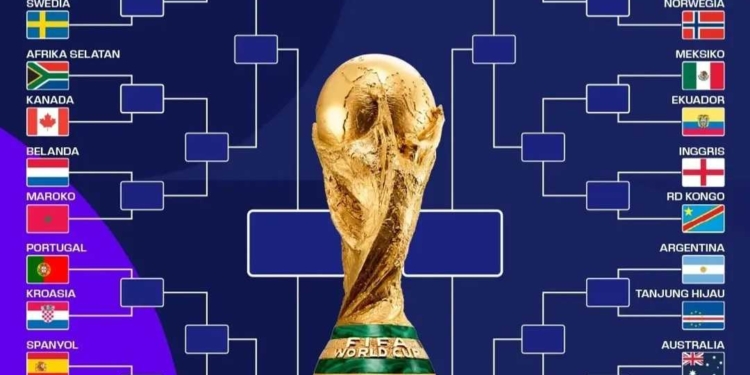 Babak Gugur, Menyingkap Wajah Baru Sepak Bola Dunia