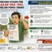 Terima SPPT PBB 2026, Warga Banyumas Kaget Ditagih Tunggakan Pajak dari Tahun 1994