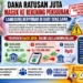 Tak Pernah Ajukan Pinjaman, Rekening Pensiunan di Banyumas Tiba-tiba Dialiri Ratusan Juta Rupiah