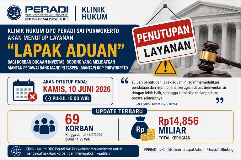 Posko Aduan di Klinik Peradi SAI Purwokerto Ditutup 10 Juni, Kerugian Korban Investasi Bodong Mandiri Taspen Capai Rp14,8 Miliar