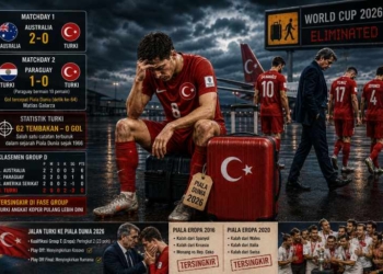 Tragis Turki Angkat Koper Tersingkir di Piala Dunia 2026