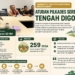 259 Desa di Banyumas Siap Pilkades 2027, Pansus Kejar Target Sosialiasi