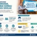 1.254 Anak Kembali Mengenyam Pendidikan, Penanganan 28 Persen ATS Masih Belum Rampung