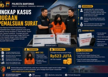 Polresta Banyumas Ungkap Kasus Pemalsuan Dokumen Bank oleh Mantan Karyawan Mandiri Taspen