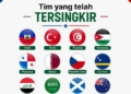 Peluit Panjang untuk Asia: Piala Dunia 2026 Berakhir di Babak 32 Besar