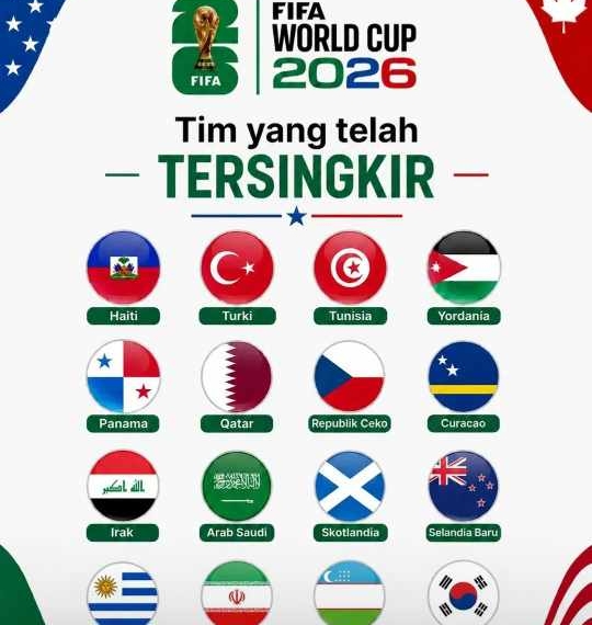 Peluit Panjang untuk Asia: Piala Dunia 2026 Berakhir di Babak 32 Besar