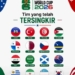Peluit Panjang untuk Asia: Piala Dunia 2026 Berakhir di Babak 32 Besar