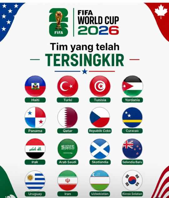 Peluit Panjang untuk Asia: Piala Dunia 2026 Berakhir di Babak 32 Besar