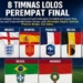 Eropa Berjaya Tempatkan Enam Wakilnya di Perempat Final Piala Dunia 2026