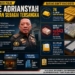 Kejagung Yakin Febrie Adriansyah Kooperatif, Belum Ditahan meski Tersangka TPPU
