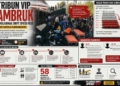 Sebelum Ambruk, Tribun Kejurnas Drift Sempat Goyang saat Indonesia Raya Berkumandang
