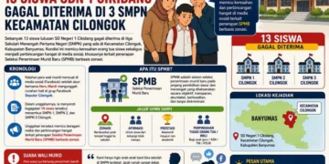 Gagal Total di 3 SMPN Cilongok, Lulusan SDN 1 Cikidang Terpaksa ke Sekolah Swasta dan Luar Kecamatan