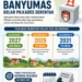 Tiga Poin Krusial Disepakati, Banyumas Matangkan Raperda Pilkades 2027