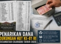 Bolehkah Tarik Dana CSR, Swasta dan SPPG untuk Tutup Anggaran Peringatan HUT RI Ke-81 di Cilongok? Advokat: Ini Dugaan Pungli, Pemkab Harus Jawab