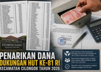 Bolehkah Tarik Dana CSR, Swasta dan SPPG untuk Tutup Anggaran Peringatan HUT RI Ke-81 di Cilongok? Advokat: Ini Dugaan Pungli, Pemkab Harus Jawab