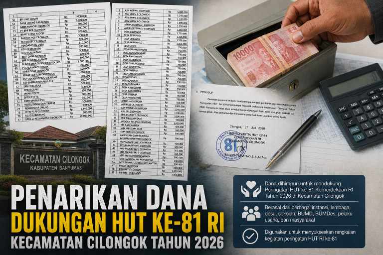 Bolehkah Tarik Dana CSR, Swasta dan SPPG untuk Tutup Anggaran Peringatan HUT RI Ke-81 di Cilongok? Advokat: Ini Dugaan Pungli, Pemkab Harus Jawab