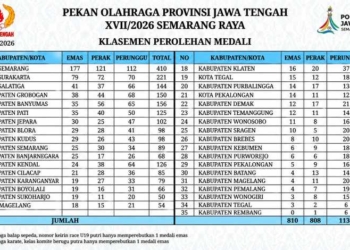 Lima Besar Tercapai, Target Emas Banyumas Meleset di Porprov Jateng 2026